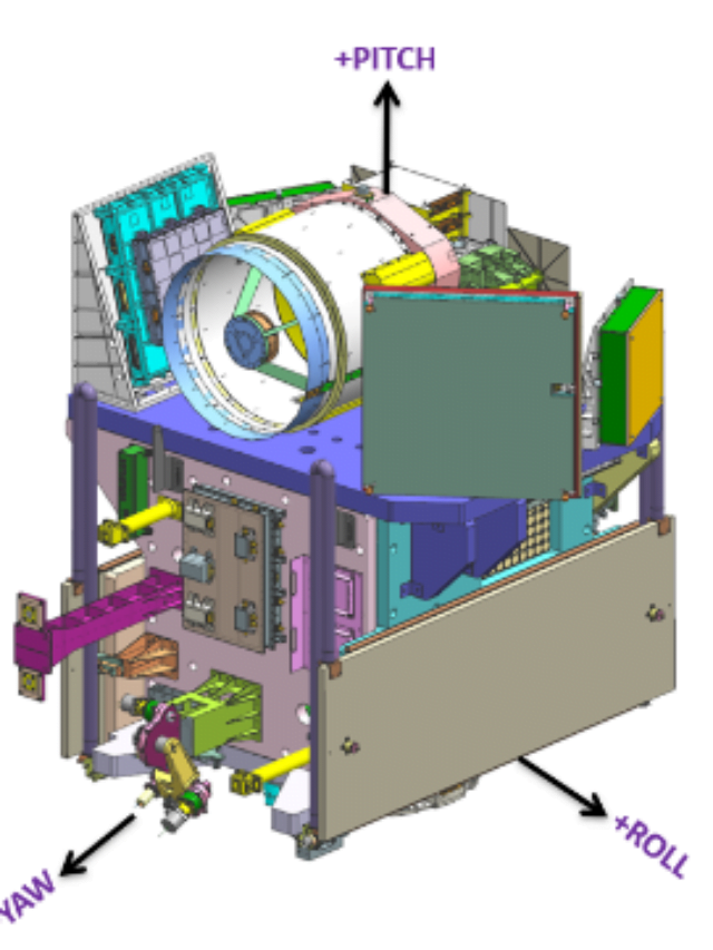 SSLV D3/EOS-08 Microsatellite